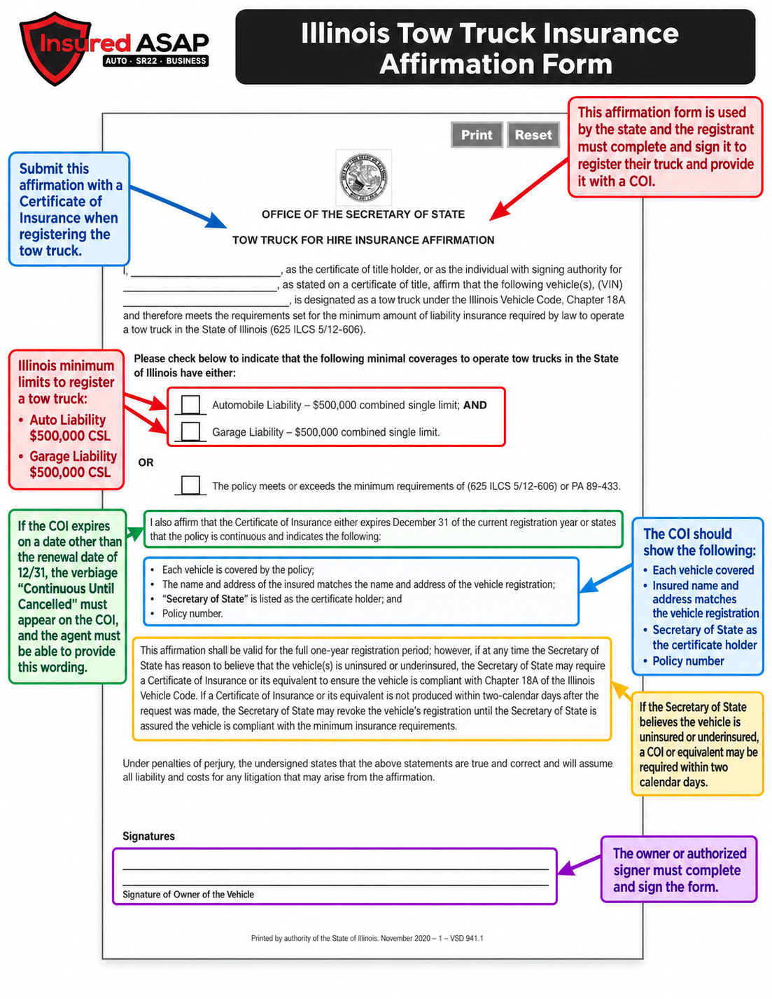 Illinois VSD 941 tow truck insurance affirmation marked up to identify the applicant, liability limits, continuous coverage language, COI details and signature area.