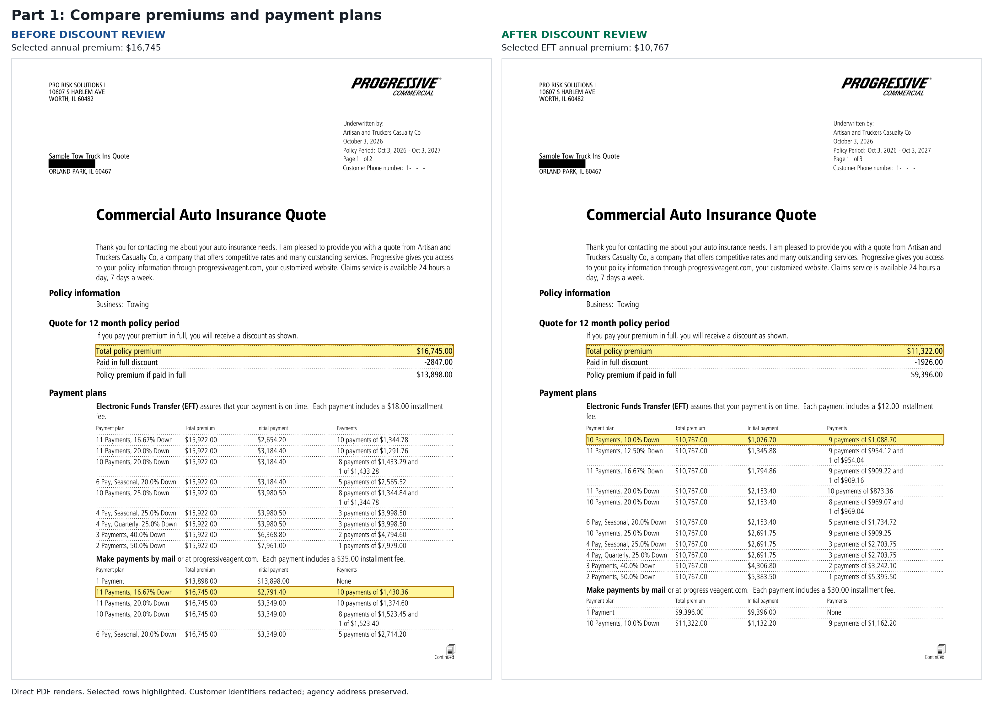 Two Progressive sample quote first pages with highlighted $16,745 original premium and $10,767 revised EFT option.
